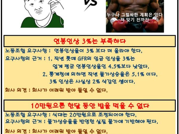 롯데지에프알 소식지 - 회사가 어려워서?!?!?!?(2023 06 19)